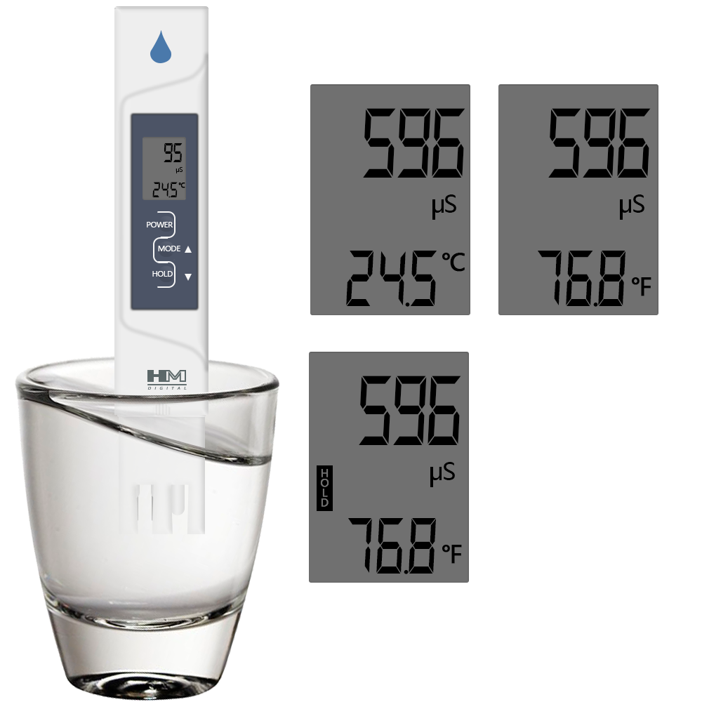 HM Digitale AP-2 EC-meter 2-in - Ec Meter Digital recensie en prijs