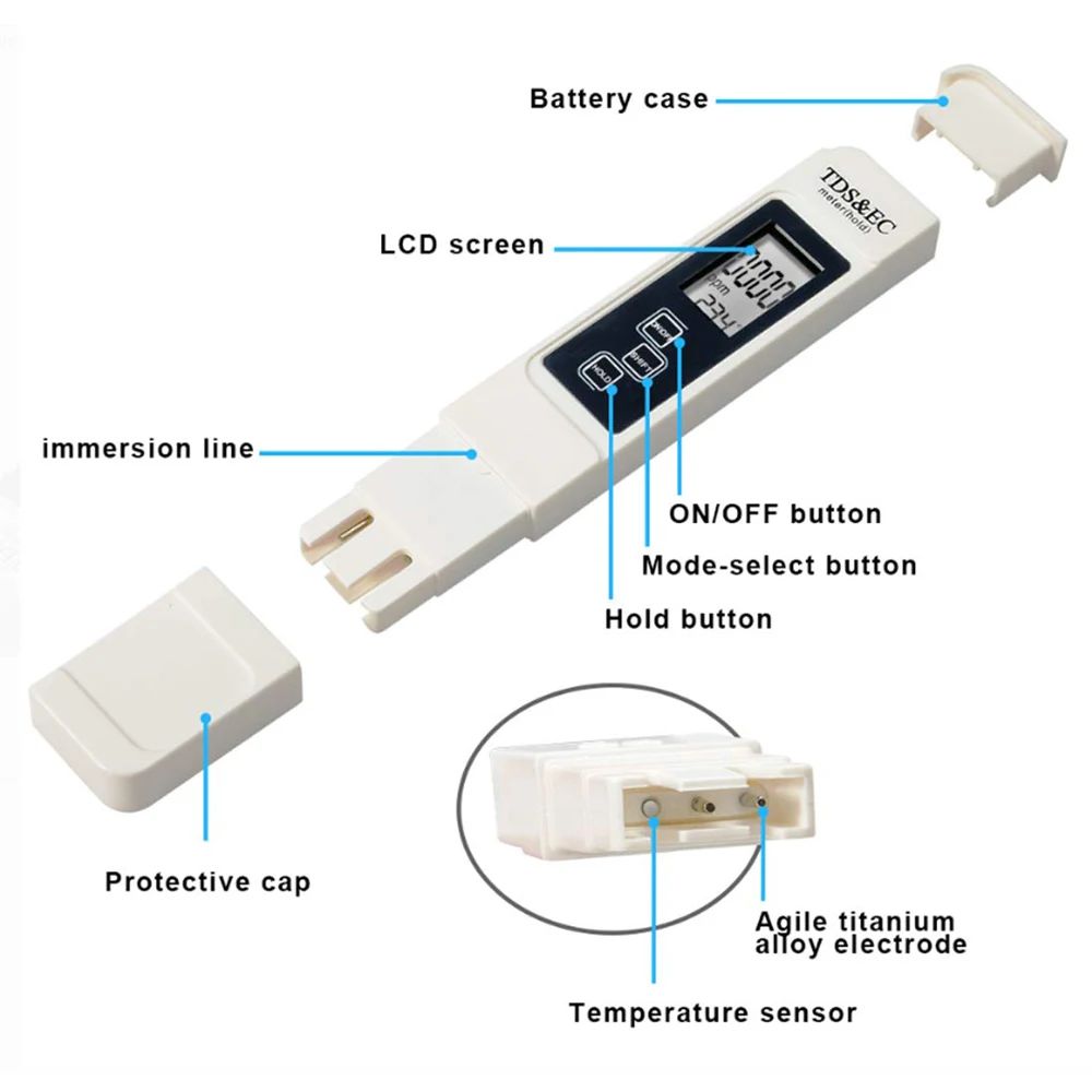 Digitale TDS EC Watertester Me - Ec Meter Digital recensie en prijs